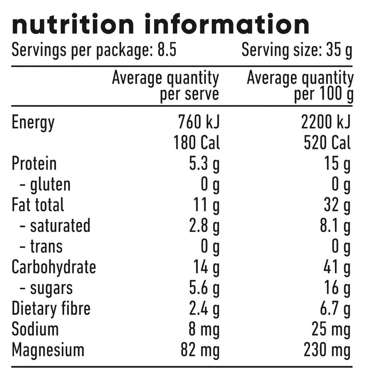 We, The Many Gluten Free Granola