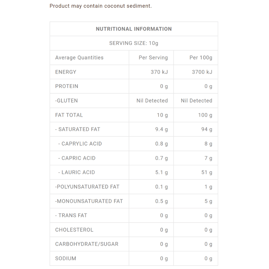 white label showing nutritional information for coconut oil