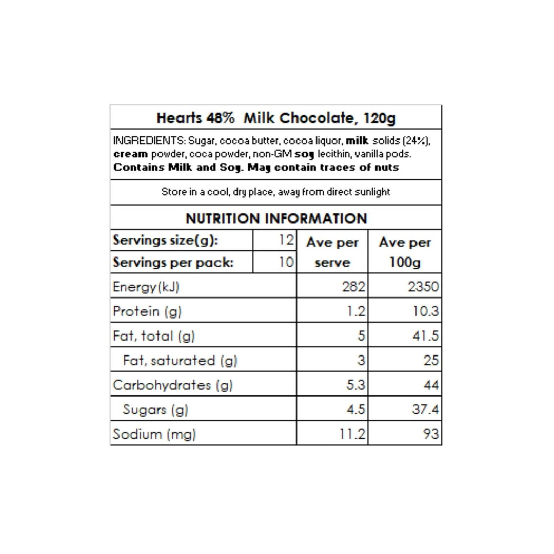 Heart-shaped milk chocolate pieces made from smooth 48% cocoa milk chocolate. Made by a certified social enterprise that supports 24 Supported Employees earning an Award Wage and 12 others on pathways to work.